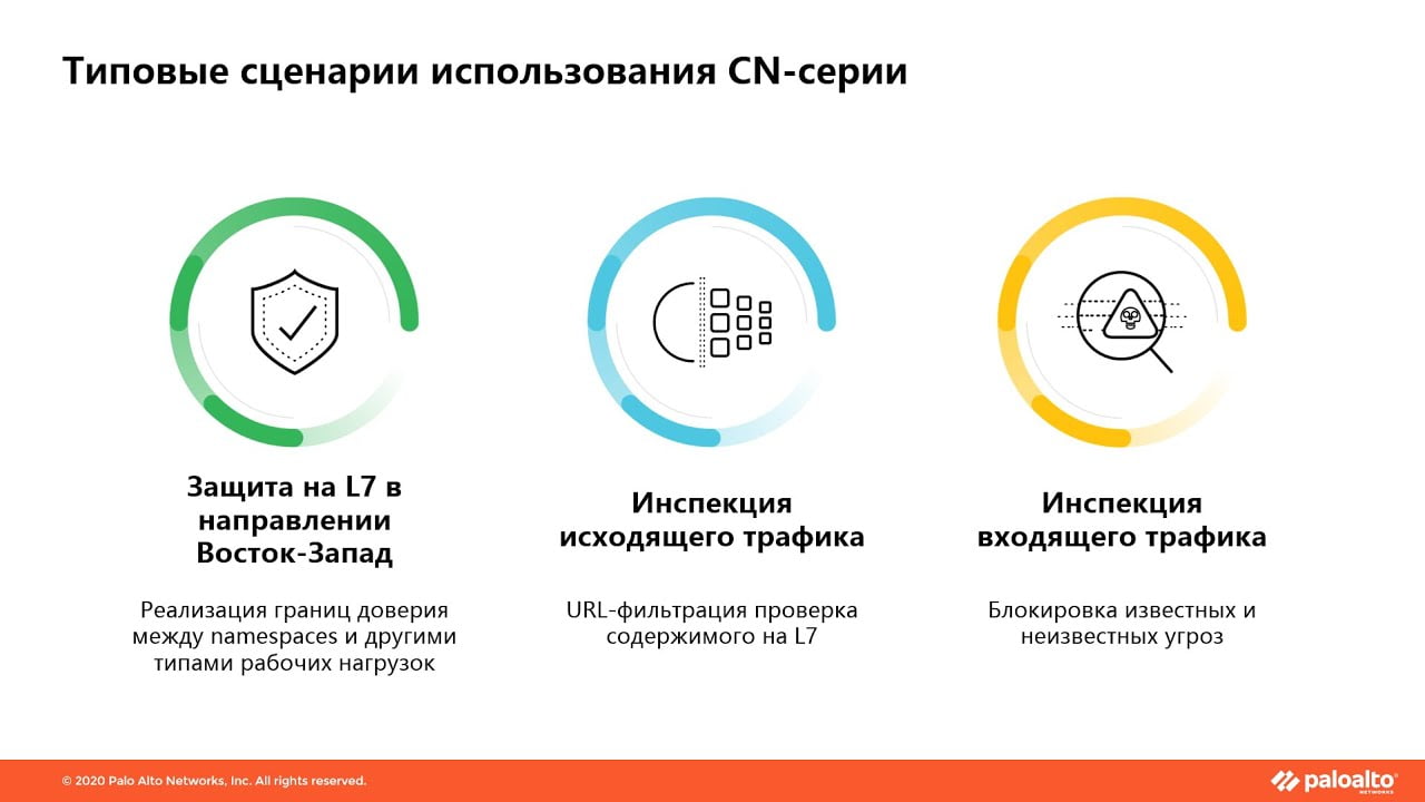 Видео превью