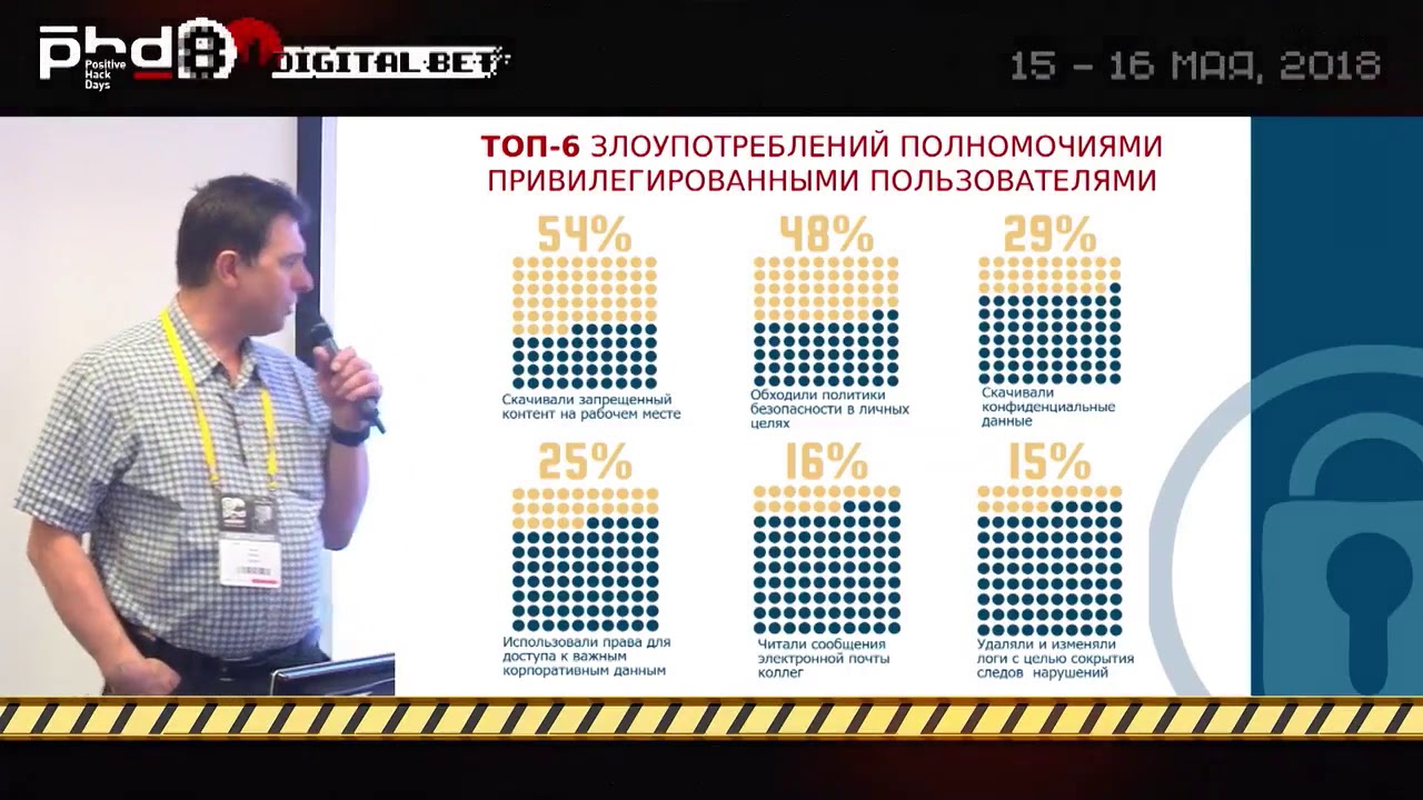 Видео превью