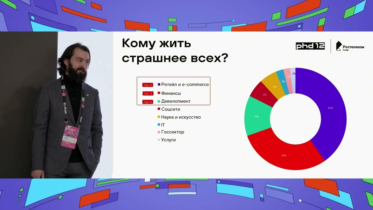 Видео превью