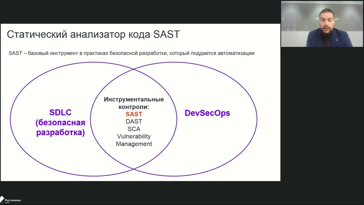 Знакомство с SAST: как своими силами обеспечить контроль безопасности ...